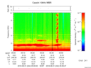 T2016244_05_10KHZ_WBB thumbnail Spectrogram