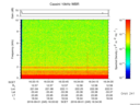 T2016245_16_10KHZ_WBB thumbnail Spectrogram
