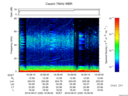 T2016245_16_75KHZ_WBB thumbnail Spectrogram