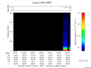 T2016254_12_75KHZ_WBB thumbnail Spectrogram