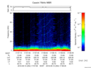 T2016254_17_75KHZ_WBB thumbnail Spectrogram