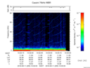 T2016255_10_75KHZ_WBB thumbnail Spectrogram