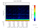 T2016255_13_75KHZ_WBB thumbnail Spectrogram