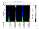 T2016255_16_75KHZ_WBB thumbnail Spectrogram
