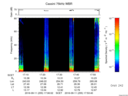 T2016255_17_75KHZ_WBB thumbnail Spectrogram