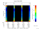 T2016255_18_75KHZ_WBB thumbnail Spectrogram
