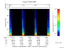 T2016255_20_75KHZ_WBB thumbnail Spectrogram
