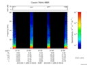 T2016255_21_75KHZ_WBB thumbnail Spectrogram