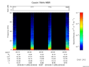 T2016255_22_75KHZ_WBB thumbnail Spectrogram