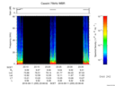T2016255_23_75KHZ_WBB thumbnail Spectrogram