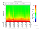 T2016256_03_10KHZ_WBB thumbnail Spectrogram