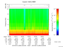 T2016256_05_10KHZ_WBB thumbnail Spectrogram