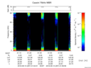 T2016257_01_75KHZ_WBB thumbnail Spectrogram