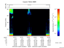 T2016257_03_75KHZ_WBB thumbnail Spectrogram