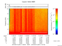 T2016257_11_10KHZ_WBB thumbnail Spectrogram