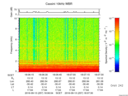 T2016257_18_10KHZ_WBB thumbnail Spectrogram