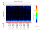 T2016259_12_75KHZ_WBB thumbnail Spectrogram