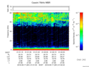 T2016261_01_75KHZ_WBB thumbnail Spectrogram