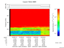 T2016261_03_75KHZ_WBB thumbnail Spectrogram