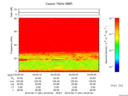 T2016261_04_75KHZ_WBB thumbnail Spectrogram