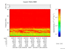 T2016261_09_75KHZ_WBB thumbnail Spectrogram