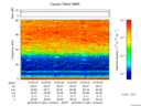 T2016261_12_75KHZ_WBB thumbnail Spectrogram