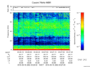 T2016262_03_75KHZ_WBB thumbnail Spectrogram