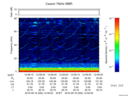 T2016262_12_75KHZ_WBB thumbnail Spectrogram