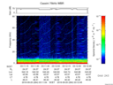 T2016264_03_75KHZ_WBB thumbnail Spectrogram