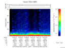 T2016264_12_75KHZ_WBB thumbnail Spectrogram