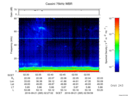 T2016265_02_75KHZ_WBB thumbnail Spectrogram