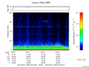 T2016265_04_75KHZ_WBB thumbnail Spectrogram