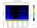 T2016265_06_75KHZ_WBB thumbnail Spectrogram