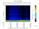 T2016265_11_75KHZ_WBB thumbnail Spectrogram