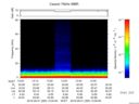 T2016265_13_75KHZ_WBB thumbnail Spectrogram