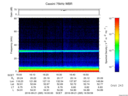 T2016265_16_75KHZ_WBB thumbnail Spectrogram