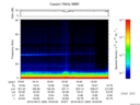 T2016265_18_75KHZ_WBB thumbnail Spectrogram