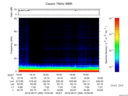 T2016265_19_75KHZ_WBB thumbnail Spectrogram
