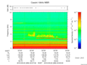 T2016266_02_10KHZ_WBB thumbnail Spectrogram