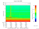 T2016266_03_10KHZ_WBB thumbnail Spectrogram