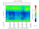 T2016268_01_75KHZ_WBB thumbnail Spectrogram