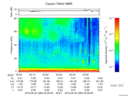 T2016268_02_75KHZ_WBB thumbnail Spectrogram