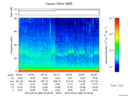 T2016268_03_75KHZ_WBB thumbnail Spectrogram