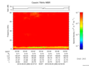 T2016269_02_75KHZ_WBB thumbnail Spectrogram