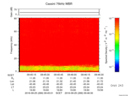 T2016269_09_75KHZ_WBB thumbnail Spectrogram