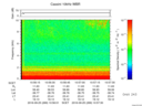 T2016269_10_10KHZ_WBB thumbnail Spectrogram