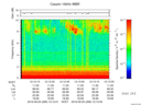 T2016269_12_10KHZ_WBB thumbnail Spectrogram