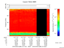 T2016269_12_75KHZ_WBB thumbnail Spectrogram