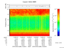 T2016269_13_10KHZ_WBB thumbnail Spectrogram