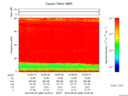 T2016269_16_75KHZ_WBB thumbnail Spectrogram